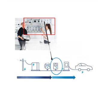 Electric Vehicle - Charging Protection