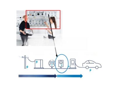 Electric Vehicle - Charging Protection