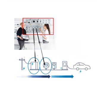 Electric Vehicle - Power Supply and Measurement