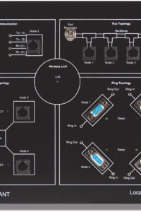 Local Area Network (LAN) Training System