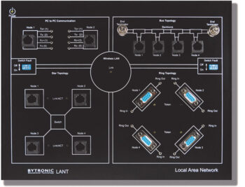 Local Area Network (LAN) Training System