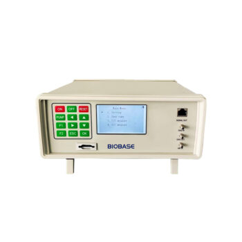 Plant Photosynthesis Meter