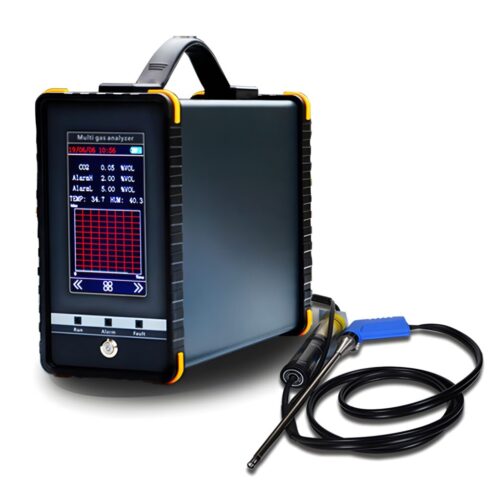 Portable Multi Gas Analyzer