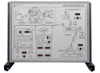 Simulator For The Production Of Electric Power