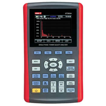 Single Phase Power Quality Analyzer