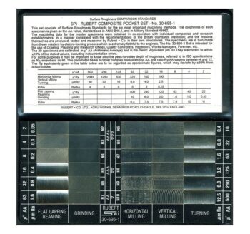 Surface Roughness Comparator