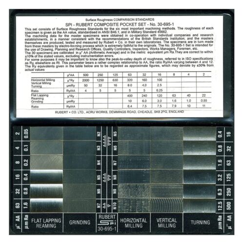 Surface Roughness Comparator